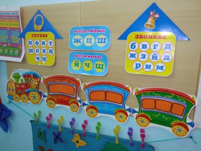 Логопедический уголок в детском саду