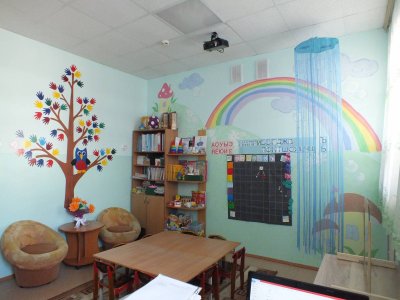 Кабинет психолога в школе