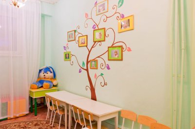 Украшение стен в ДОУ