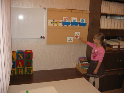 Оснащение логопедического кабинета