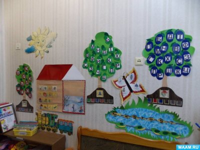 Украшение стен в ДОУ