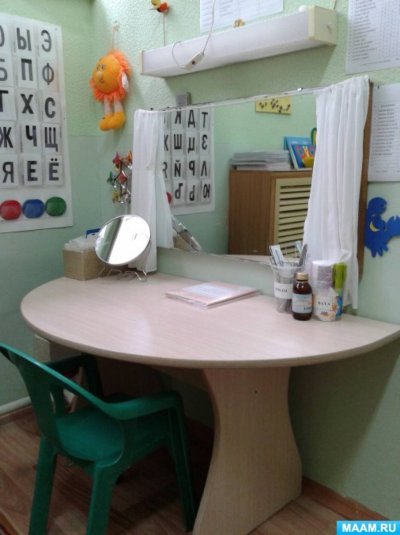 Логопедический кабинет