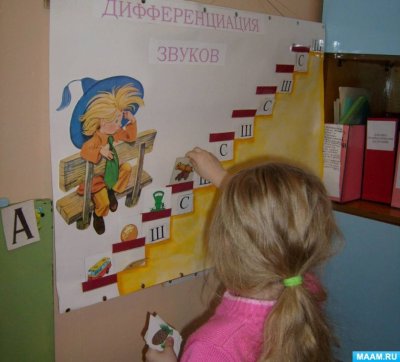 Логопедические пособия