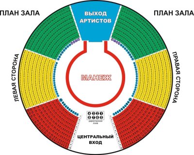 Кисловодский цирк схема зала сектора