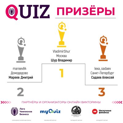 Квизы викторины