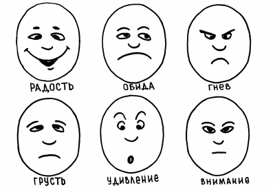 Эмоции для дошкольников