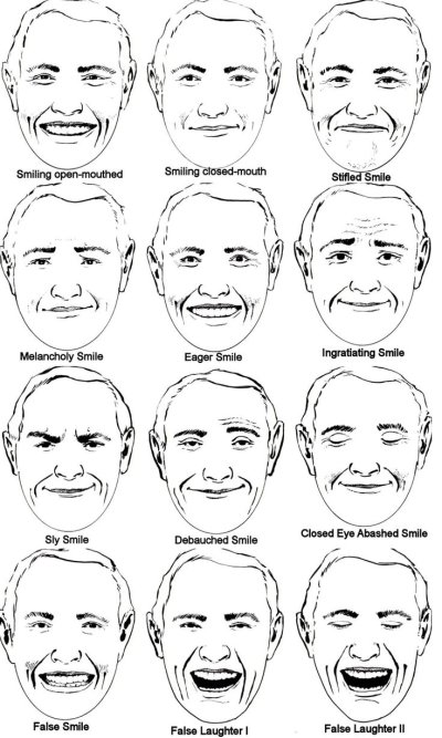 Мимика лица в схемах