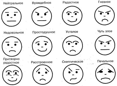 Пиктограммы эмоций для детей