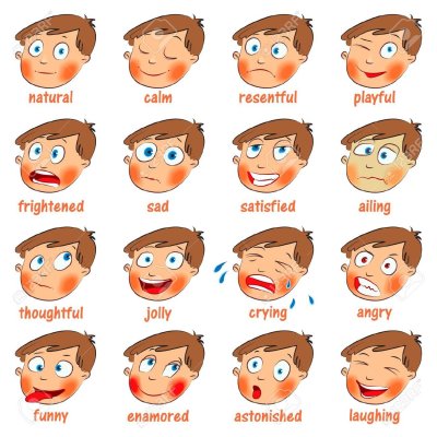 Разные эмоции детей