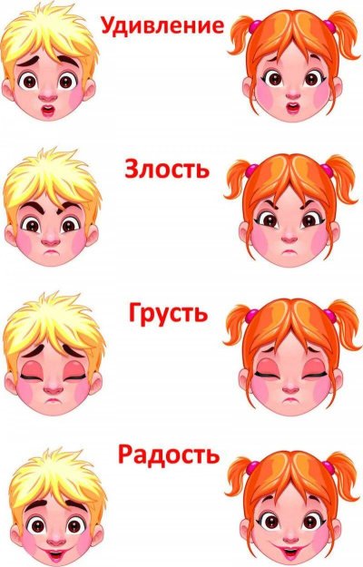 Карточки эмоции для детей