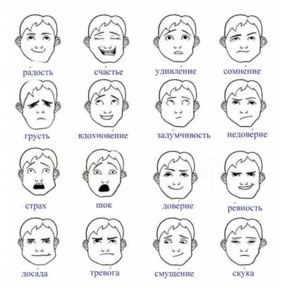 Разная мимика лица