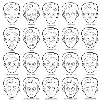 Изображение эмоций на лице