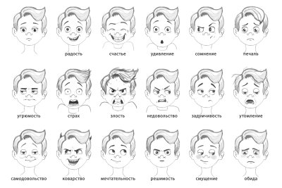 Эмоции для рисования