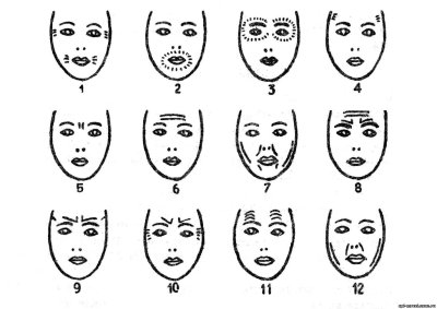 Эмоции на лице