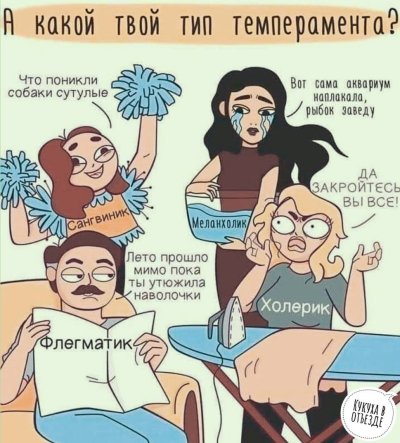 Психологический юмор в картинках