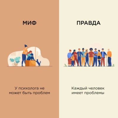 Мифы про работу психолога