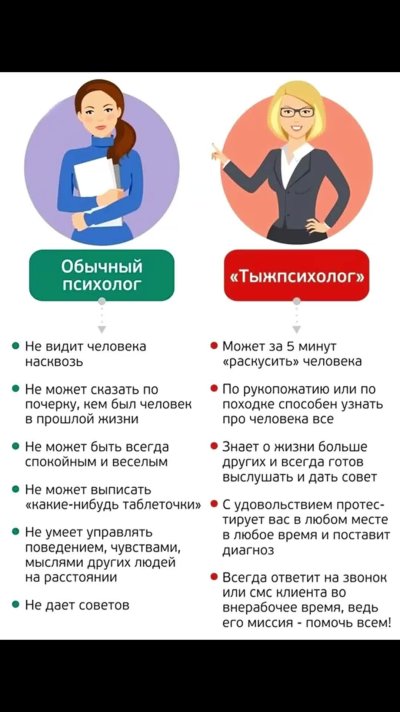 Обычный психолог ТЫЖПСИХОЛОГ