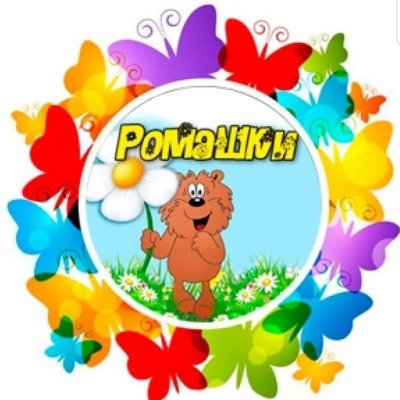 Эмблемы для команд девочек