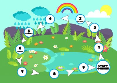 Игры-путешествия для дошкольников