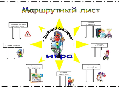 Схемы по правилам дорожного движения в детском саду