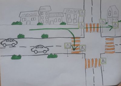 Безопасная дорога от дома до школы