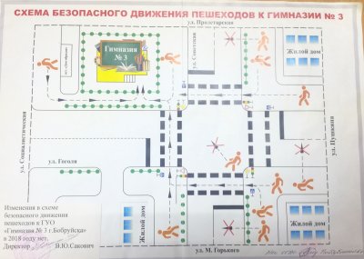Схема безопасности дорожного движения