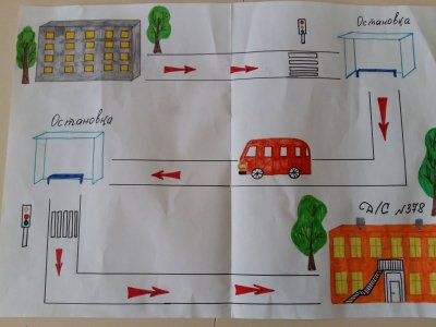 Безопасная дорога от дома до школы