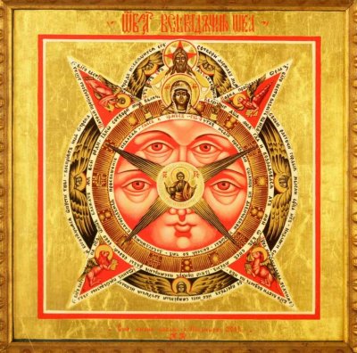 Всевидящее око икона православная