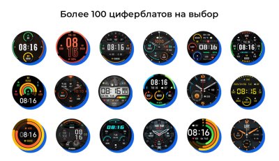 Сяоми вотч s1 про циферблаты