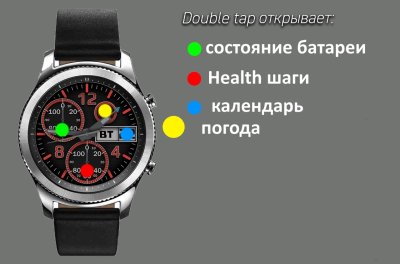 Циферблат на смарт часы