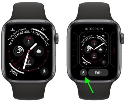 Циферблаты для Apple IWATCH 7