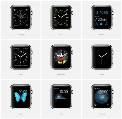 Циферблат эпл вотч 7