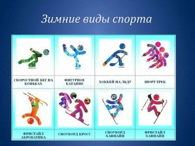 Схематическое изображение зимних видов спорта для детей