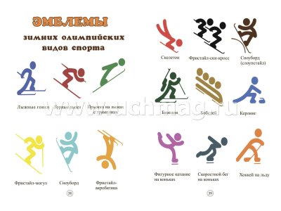 Олимпийские изображения видов спорта