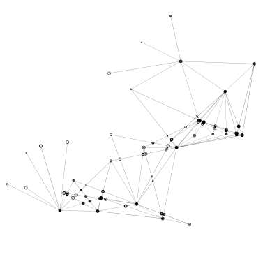 Геометрические линии