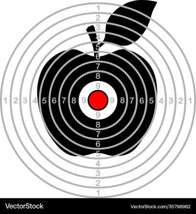 Мишени для стрельбы с яблочком