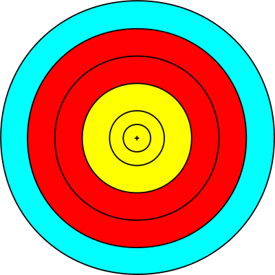 Лучная мишень