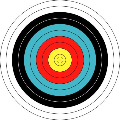 Fita 60 мишень