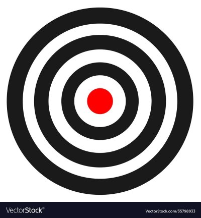 Цель мишень