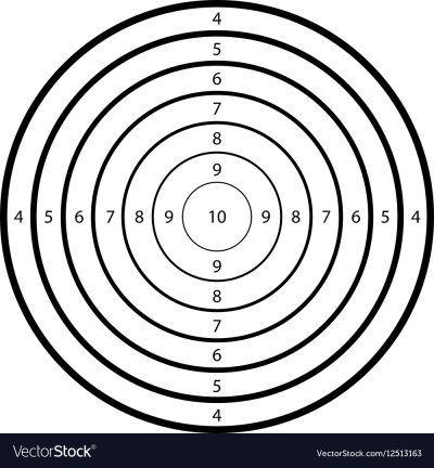 Мишени для пневматики а4 пристрелочная