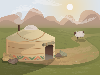 Юрта Башкирская вектор