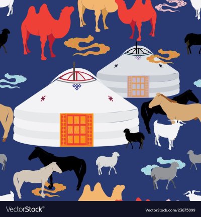 Юрта в графике