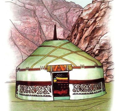 Жилище башкир