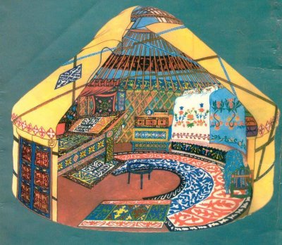 Юрта Башкирская вектор