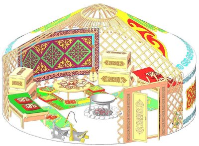 Музей юрта Мурагер