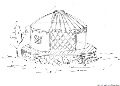 Жилище крымских татар юрта