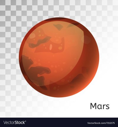 Марс, Планета