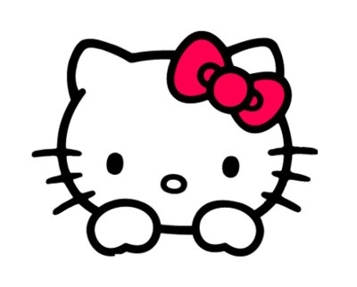 Хеллоу Китти голова Куроми
