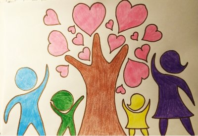 Детские рисунки на тему семья