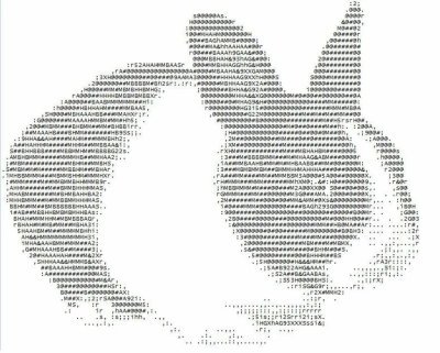 Изображение с помощью символов